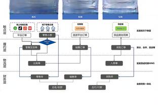 ?本赛季末节得分王：詹姆斯9.2分居首 福克斯字母哥分列二三