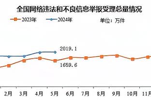 开云全站app登录官网首页入口截图0