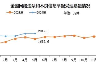 18新利网页截图3